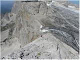 Türlwandhütte - Großer Koppenkarstein